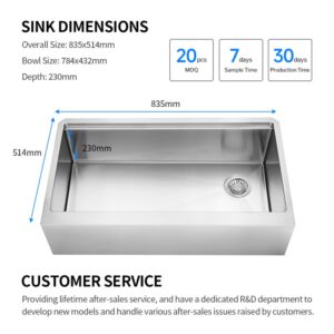 farmhouse apron sink