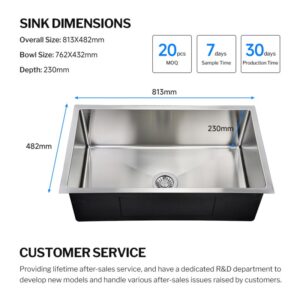 Undermount Sink