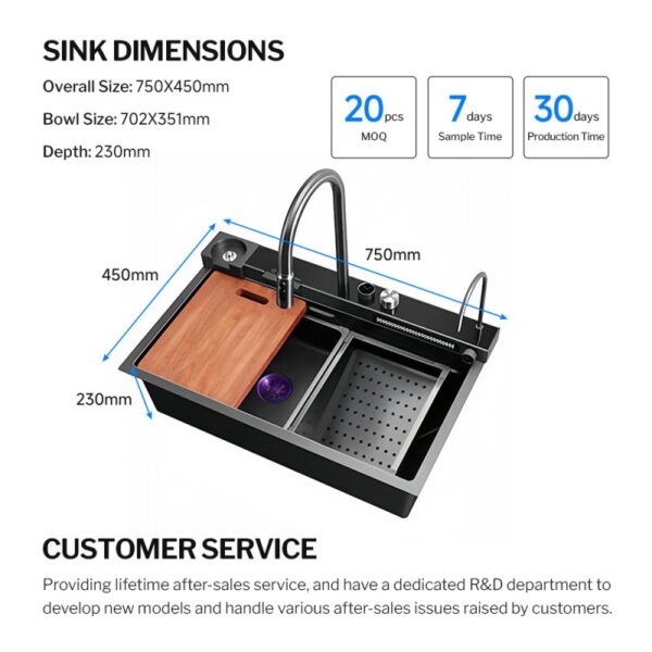 flush mount kitchen sink