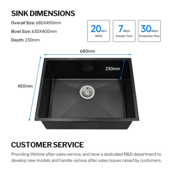 undermount black sink