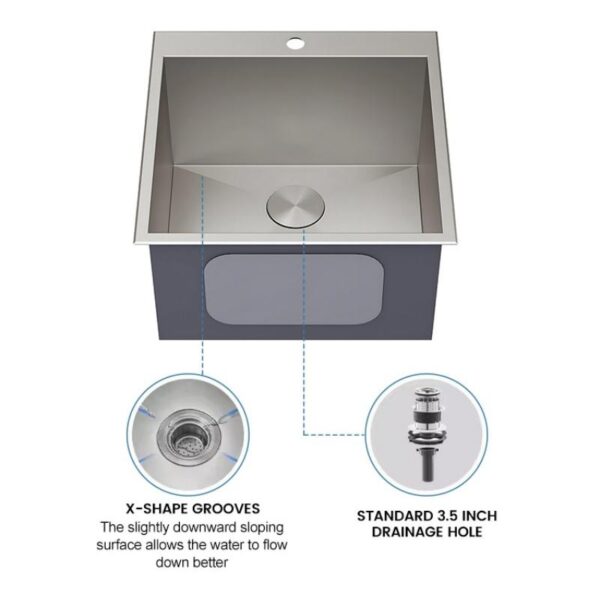 zero radius sink